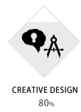 creative design  طراحی خلاقانه کریتیو
